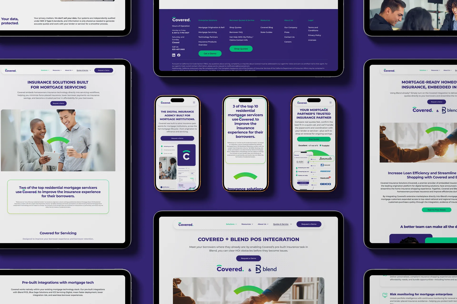 Páginas do site da Covered em tablets e celulares sobre fundo roxo: soluções para crédito imobiliário, a integração com a Blend e o rodapé do site.