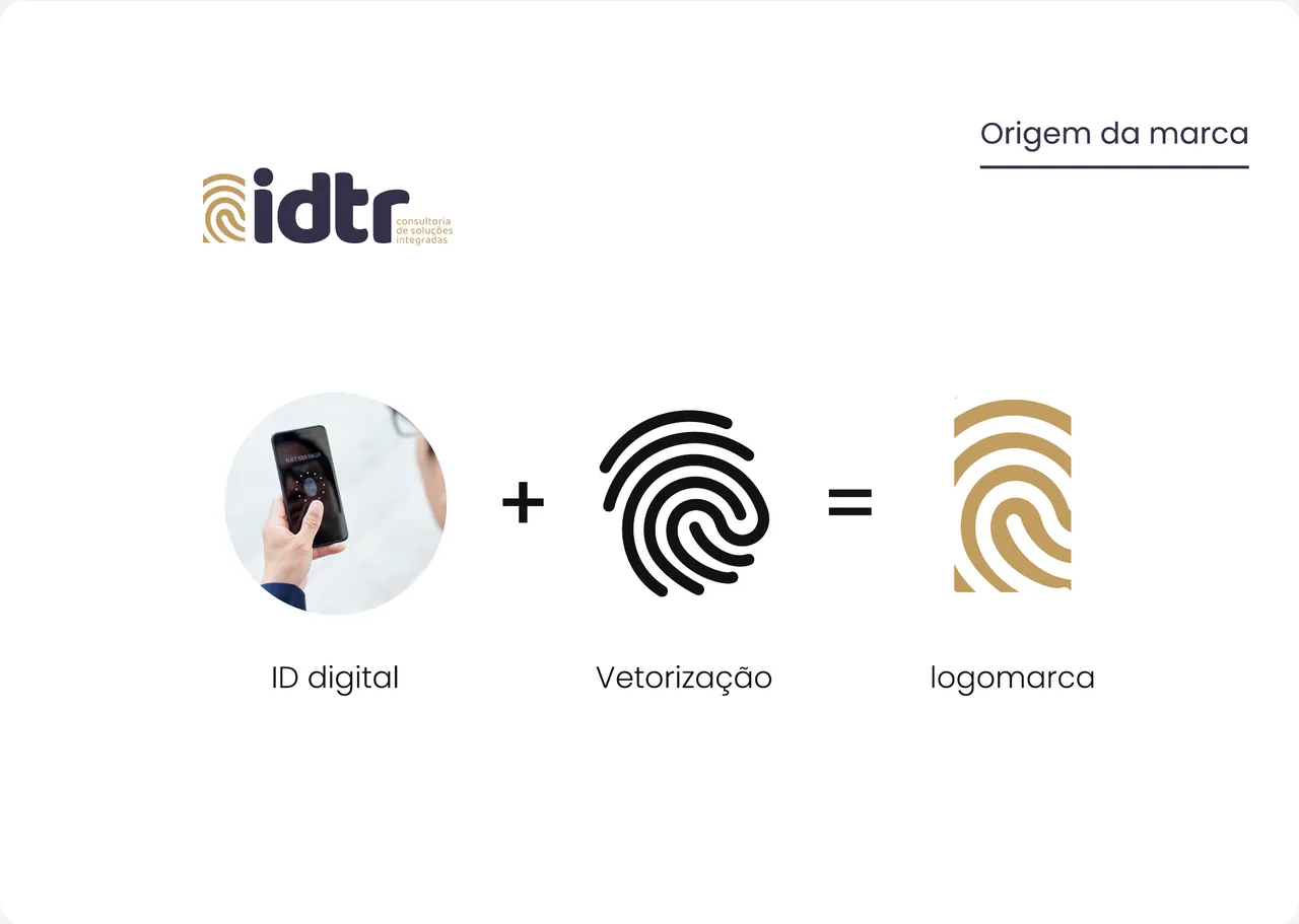 Origem da marca: a impressão digital do cliente, depois vetorizada, vira o símbolo dourado do logo.